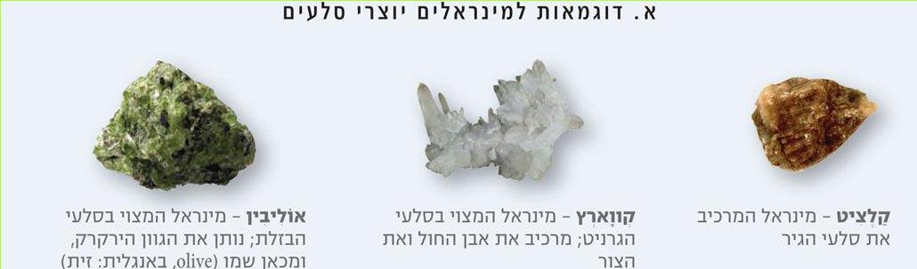 (בספר שלוש תמונות:)